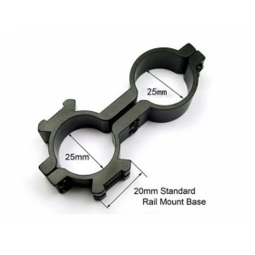 25mm x 25mm Adapter to Picatinny Rail scope mount hunting optics