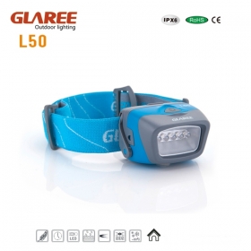 GLAREE L50 5x18000MCD Taiwan super bright LED Lightweight multipurpose mini portable headlamps -blue