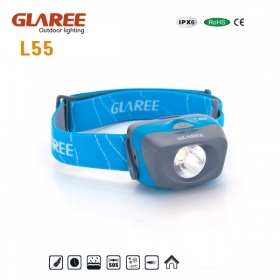 GLAREE L55 Osram LED Lightweight multipurpose mini portable headlamp light -Blue