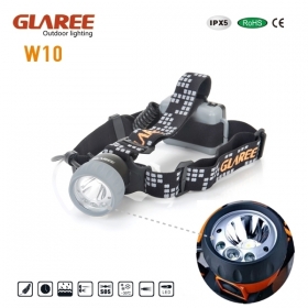 GLAREE W10 1W LED + 3 x LED mixture light source Lightweight multipurpose outdoor portable headlamp -black